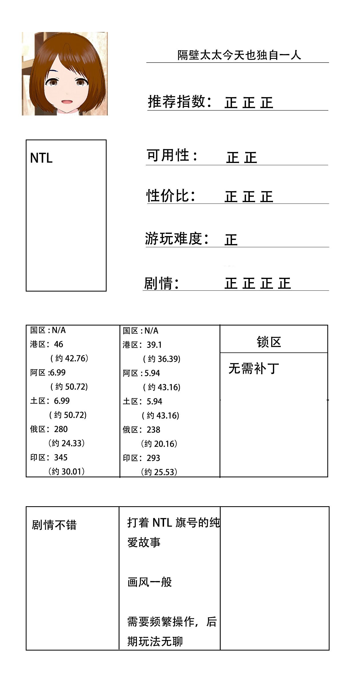 玩过的steam的h游的总结与避雷(二)-第2张