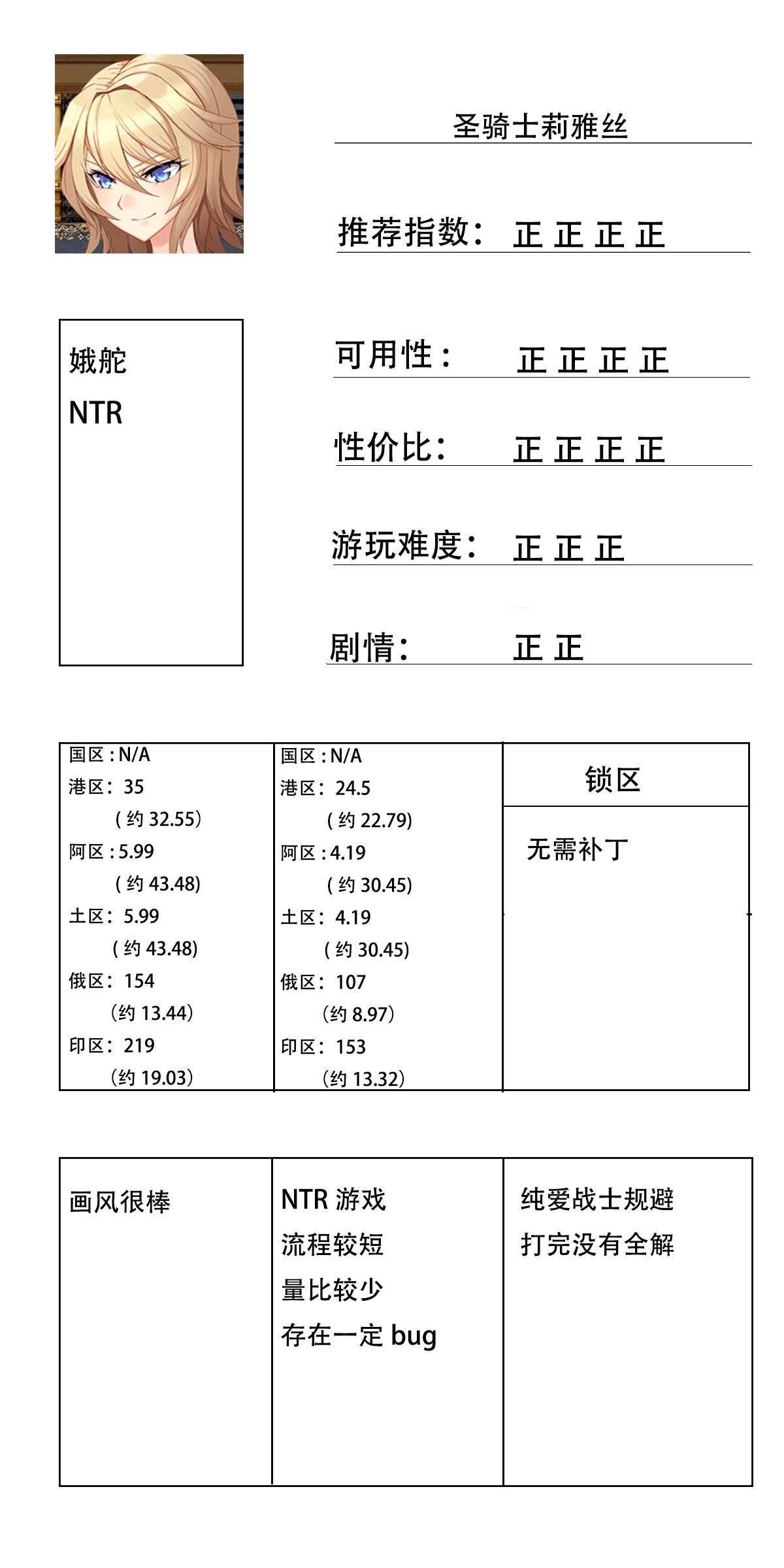 玩过的steam的h游的总结与避雷(四)-第2张