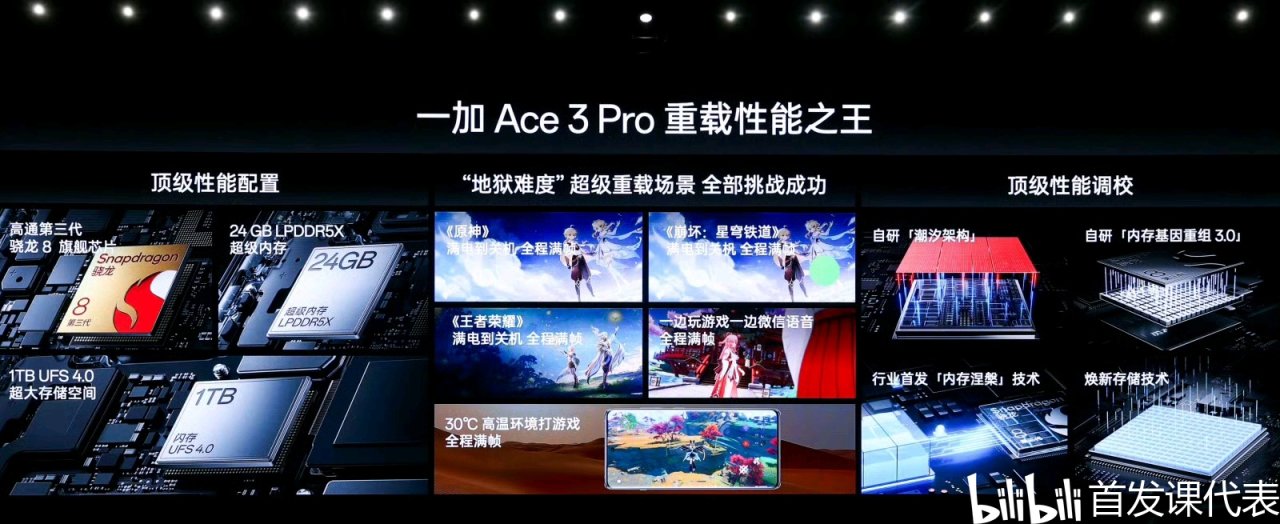 一加 Ace 3 Pro，正式發佈：3199元起-第1張