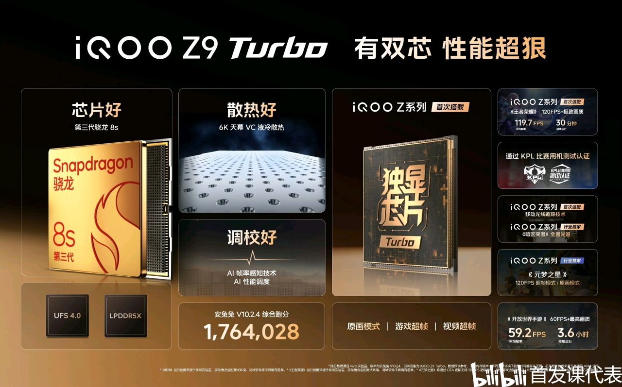 iQOO Z9 Turbo+，核心配置公佈：-第2張