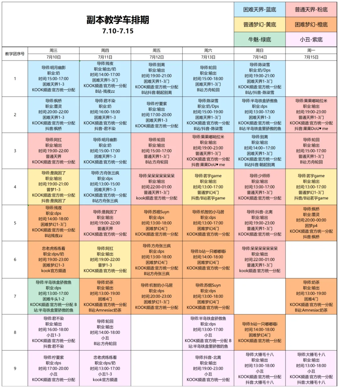 副本教学车丨0攻战困4，这才是真正的强者！-第2张