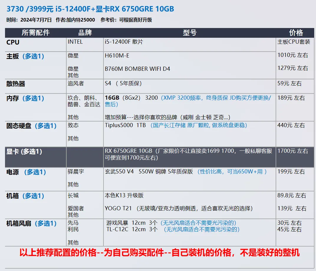 【玩机社】7 月 台式机DIY 配置推荐 | 40套（有装机教程）-第2张