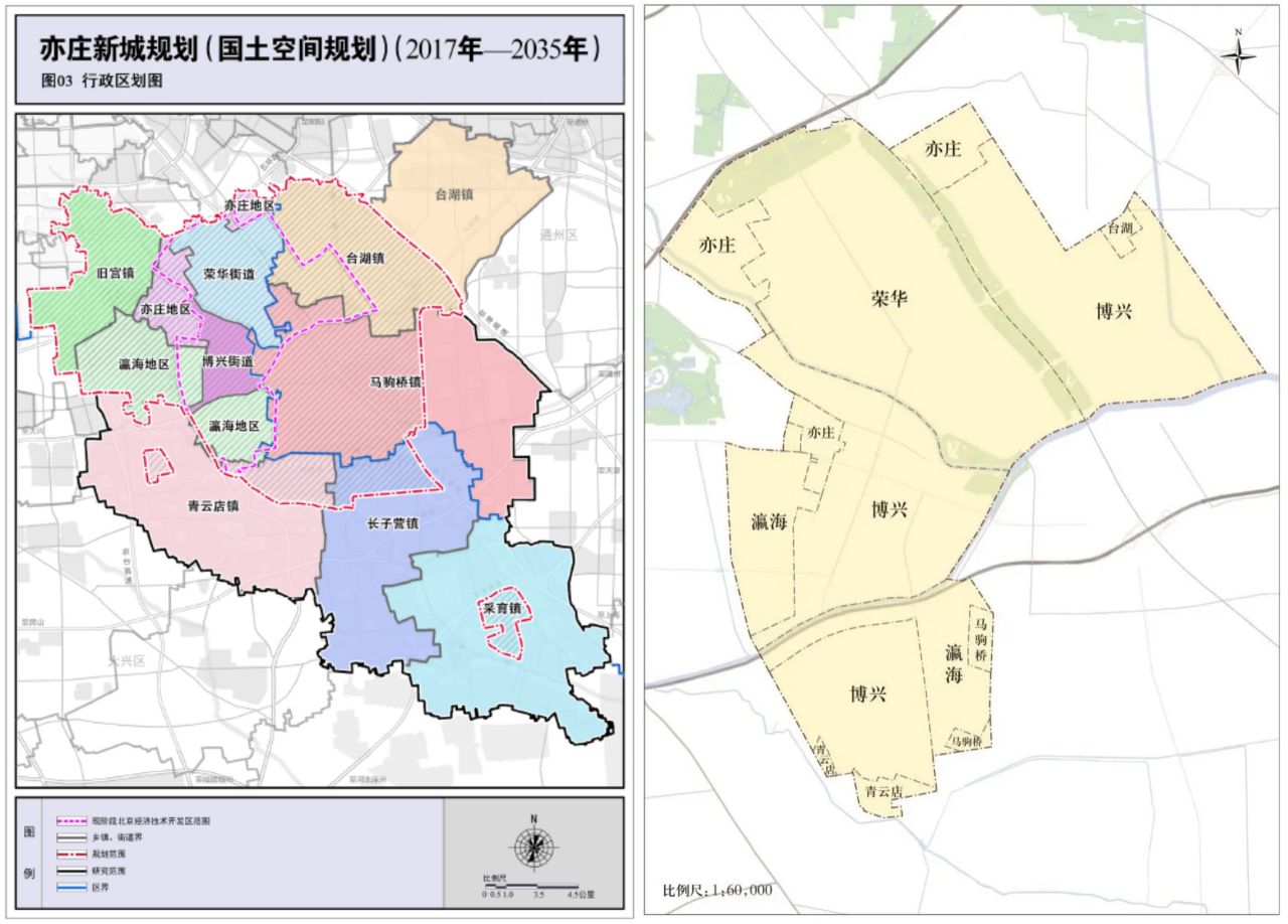 北京经开区汽车消费券销量观察-第2张