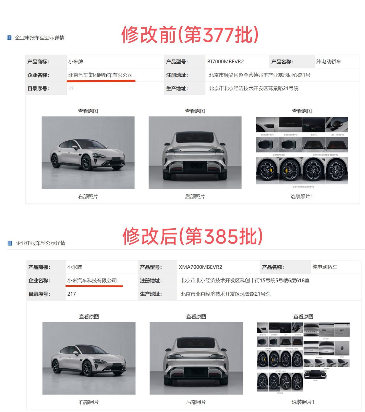 投票「北京小米」變「小米」，小米獲獨立造車資質-第2張