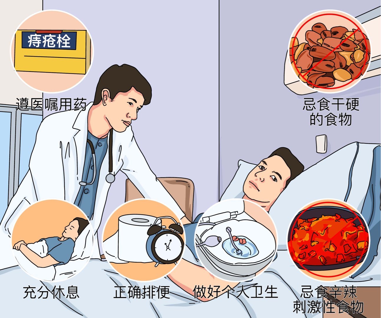 “十男九痔”？養成好習慣，科學預防，不做有“痔”之士-第2張