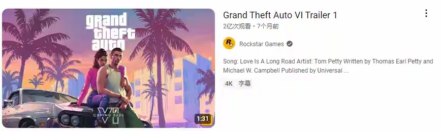 到底是谁还在买？《GTA 5》再上Steam一周销量榜-第1张