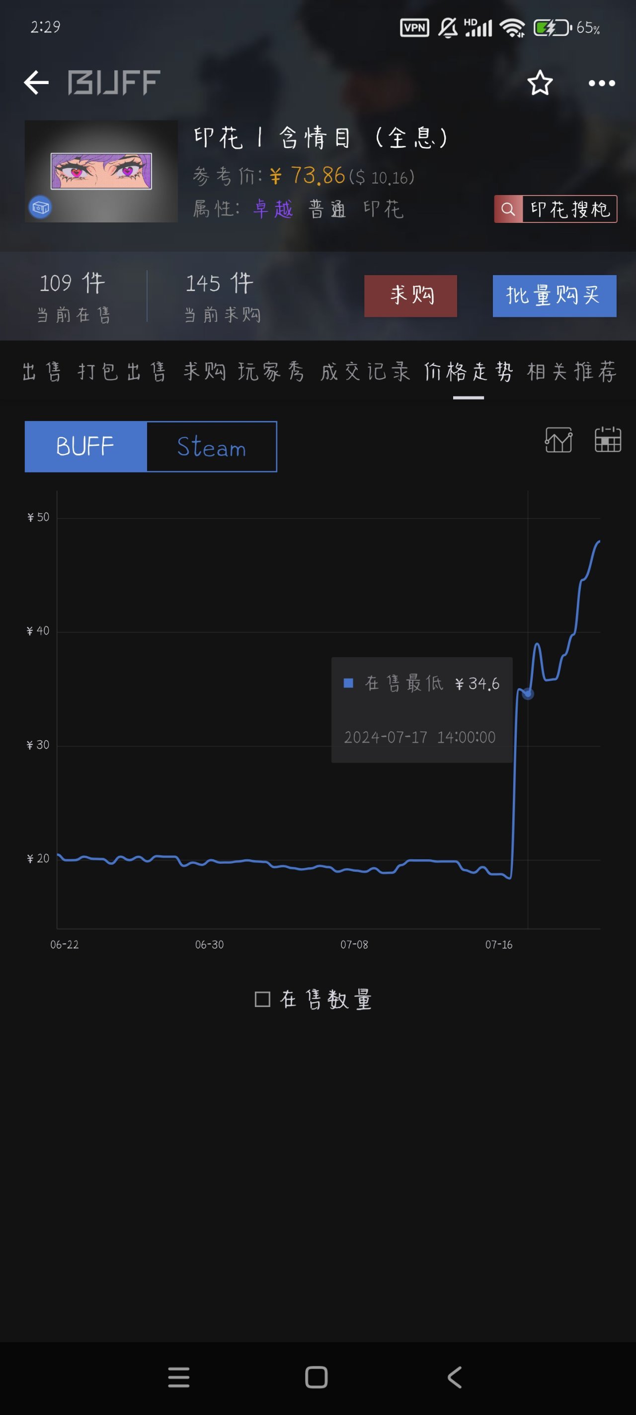 科普向首发：论什么才是真的倒狗-第1张