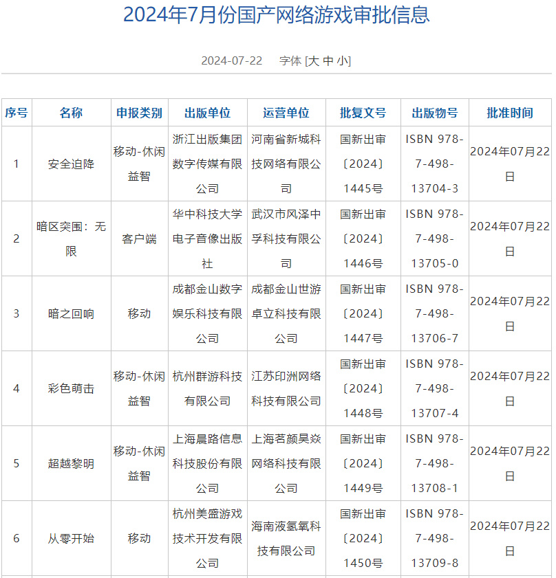 《做怡紅院的主人》登錄EPIC；7月國產網絡遊戲審批信息公佈-第2張