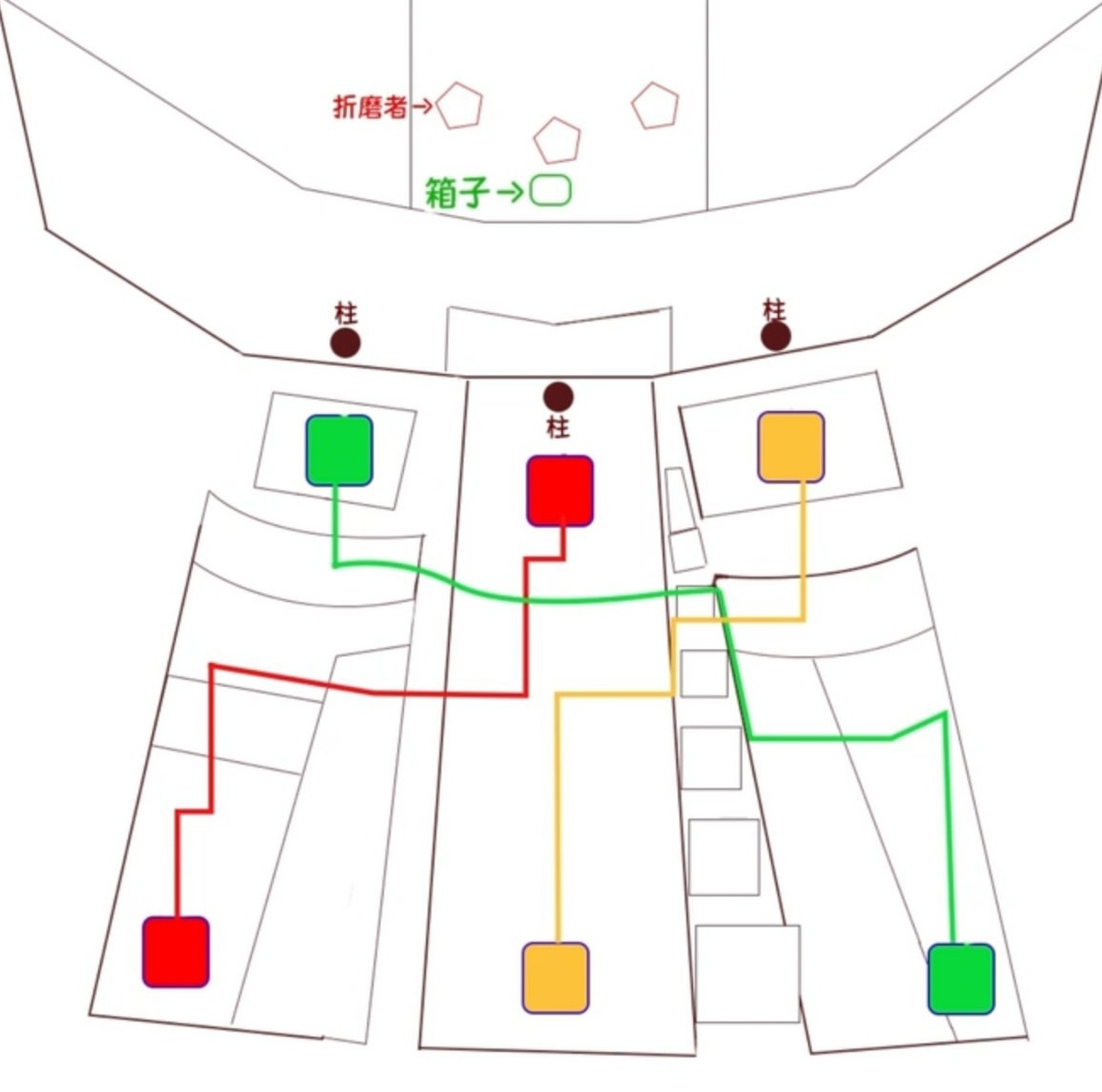 救贖邊緣萌新圖文攻略 第三關 （教學車用）-第2張