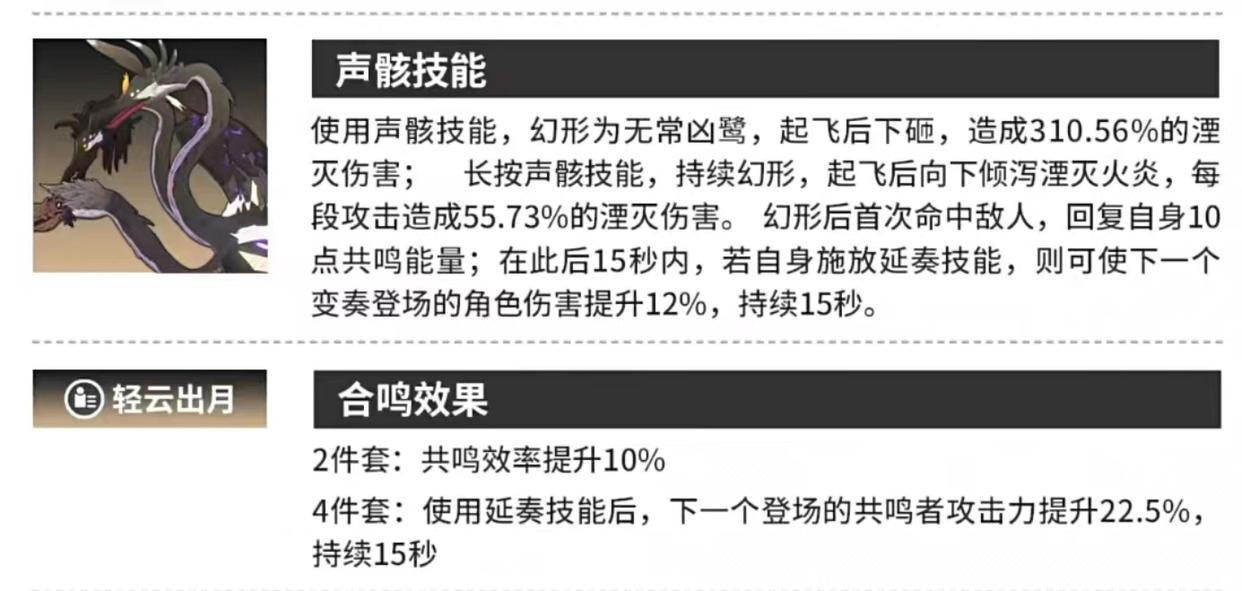 鸣潮合轴的神！热熔伤害大c长离配队手法攻略-第2张