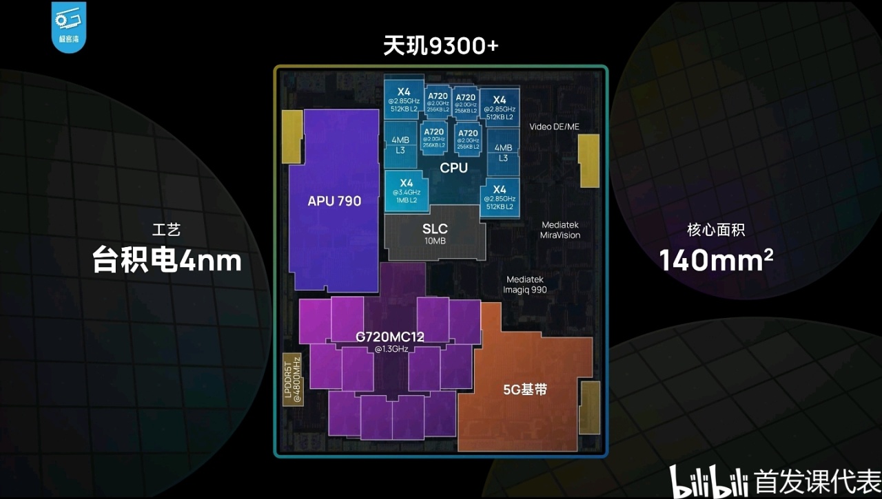 极客湾 天玑9300+，测评汇总：-第1张