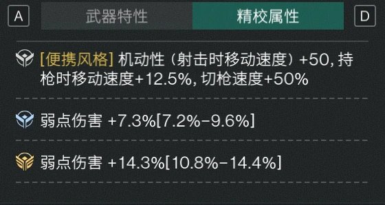 七日世界弱点流最均衡配装，超详细猎手判客沙鹰狙！-第2张