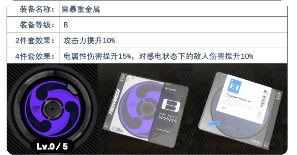 绝区零:深度剖析！六大输出驱动，助你轻松制霸游戏战场！-第1张