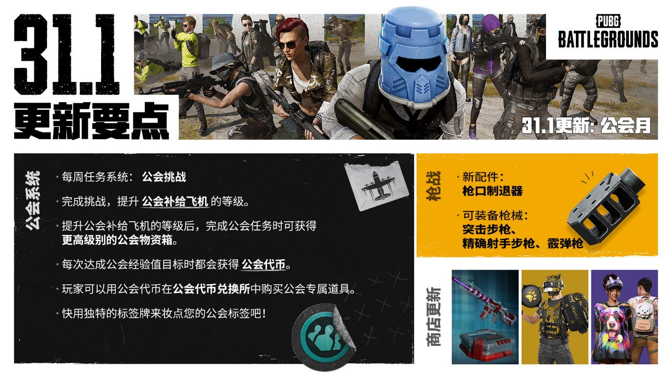 熱門8.5小時停機維護：新款M4升級武器上線、工會獎勵升級可獲圖紙-第0張