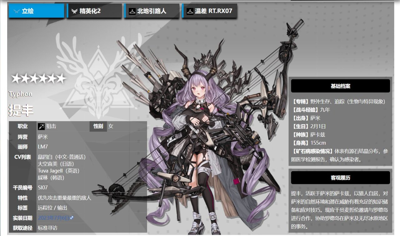 杀戮尖塔mod推荐:[明日方舟]提丰mod