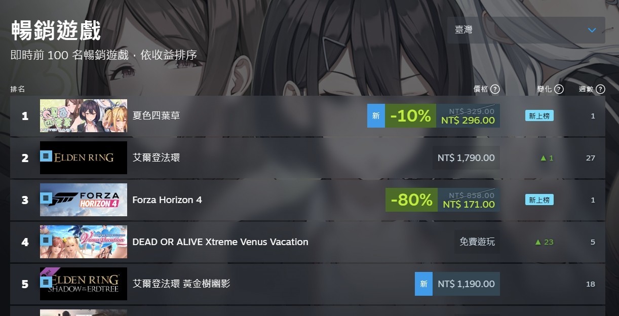 夏色四叶草 V1.10 Steam官方中文版+设定集-第2张