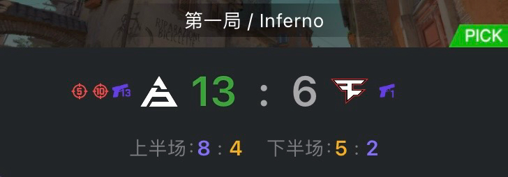 IEM科隆2024:強強對話！SAW 2-1 FAZE-第2張