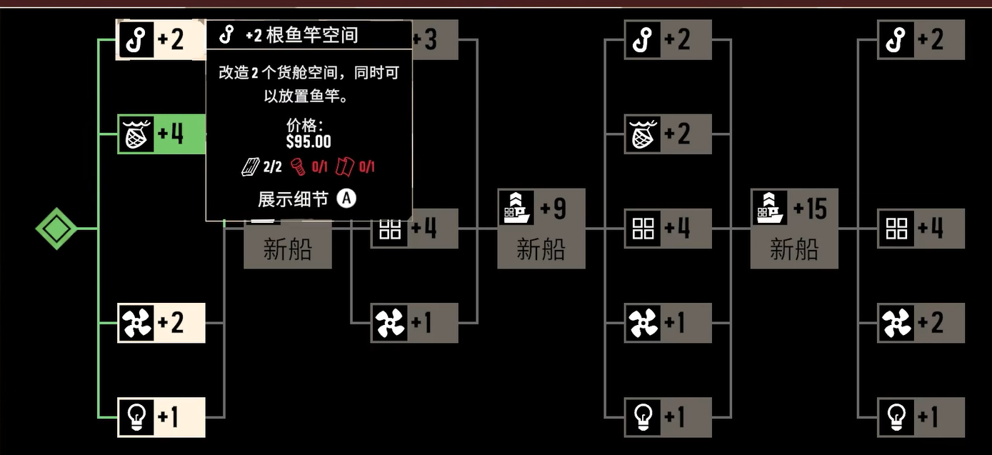 漁帆暗湧本體及DLC購買建議-第2張