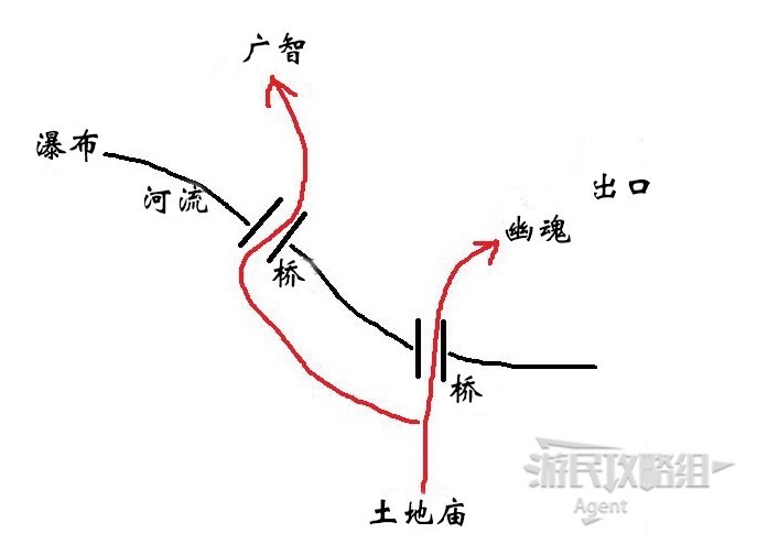 全隱藏關卡攻略【第一回﹣隱．舊觀音禪院】-第0張