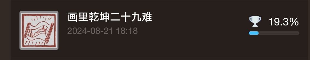 黑神话悟空最细全成就解锁条件及注意事项