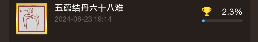 黑神话悟空最细全成就解锁条件及注意事项
