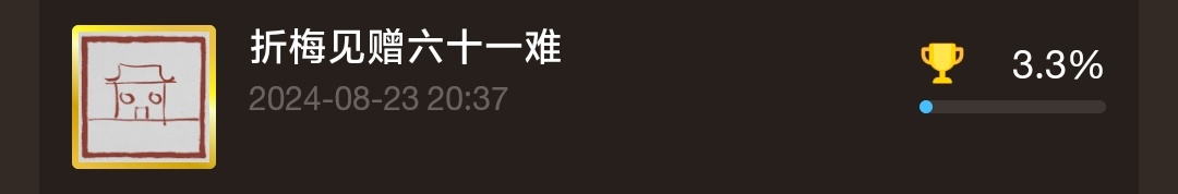 黑神话悟空最细全成就解锁条件及注意事项