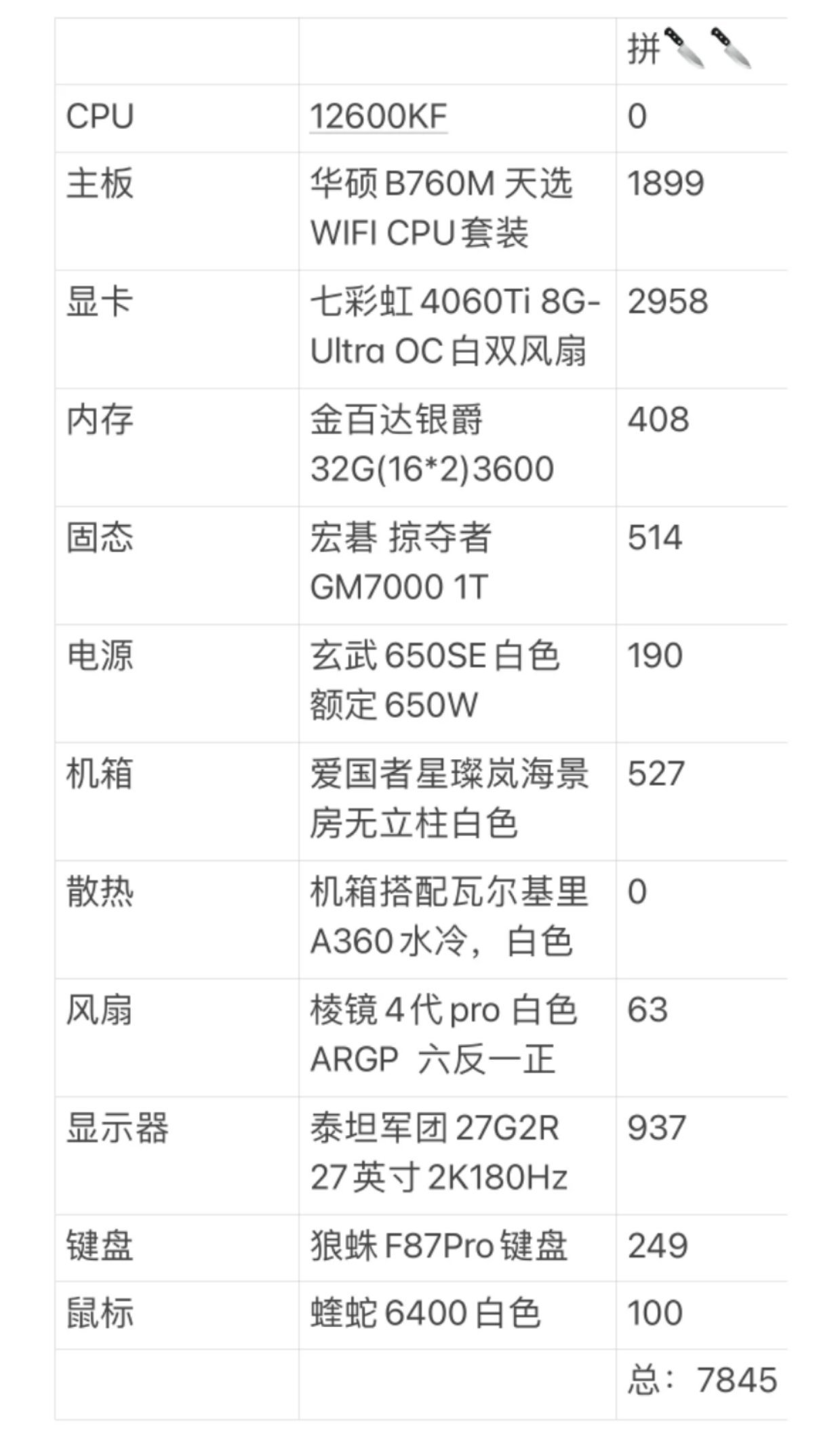 好迷茫，建不建议最近组台电脑-第1张