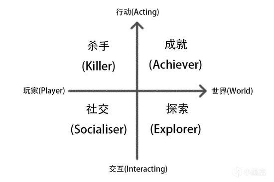 浅谈部分3A游戏的怪圈与《黑神话：悟空》的破圈-第2张