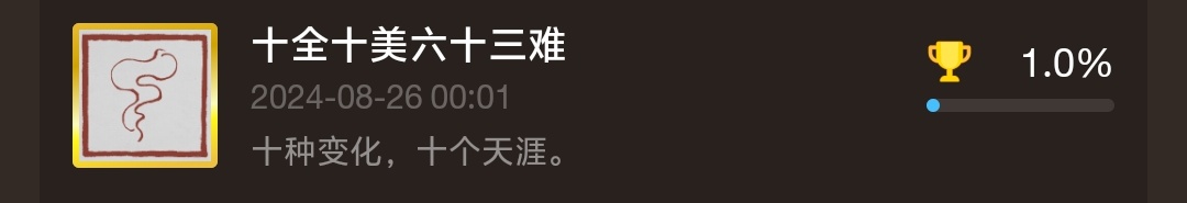 黑神话悟空最细全成就解锁条件及注意事项