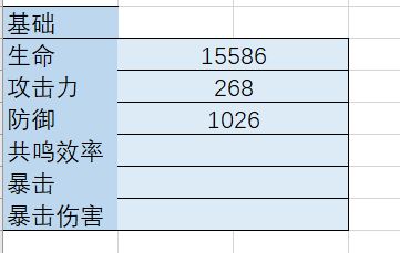 鸣潮新限定守岸人伤害粗算