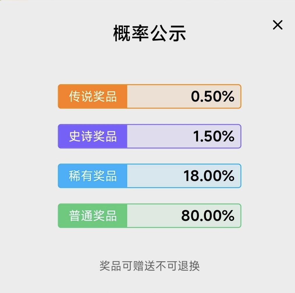 小黑盒福袋將於8.27日12點開啟！！-第1張