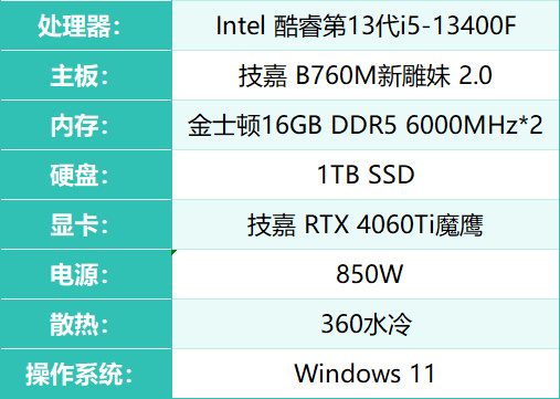 《黑神话：悟空》网红配置评测：技嘉B760M新雕妹+RTX 4060Ti 魔鹰-第1张