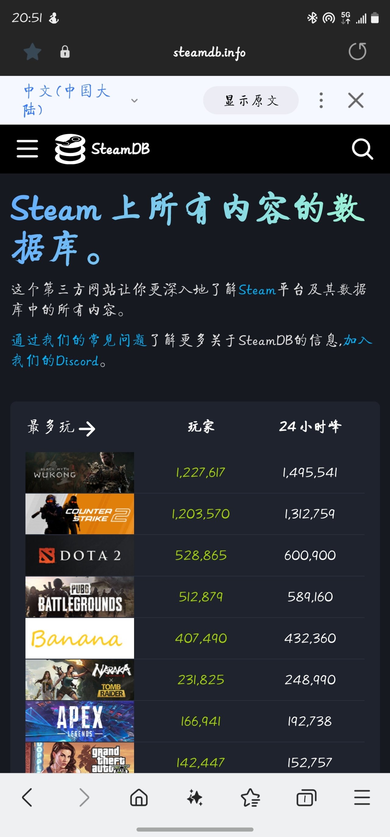 新手向：SteamDB的基本功能介绍-第0张