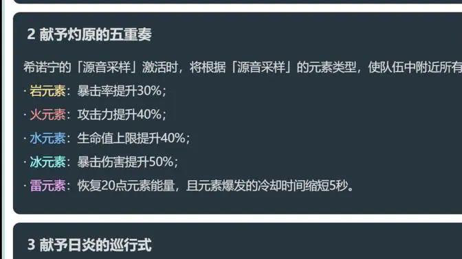 原神：希诺宁零命很强，但这几个命座真的需要加强才能玩！-第0张