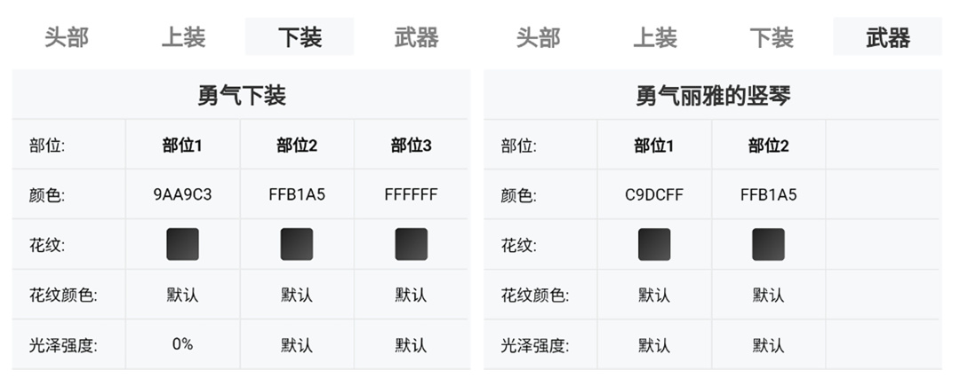 现实与魔幻的碰撞！最靓【冒险之歌】染色分享~-第2张