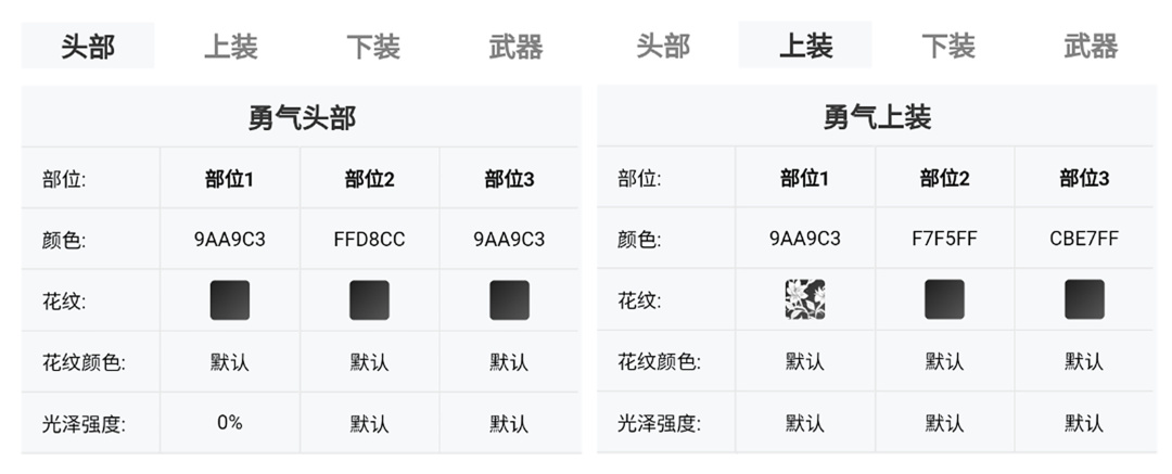 现实与魔幻的碰撞！最靓【冒险之歌】染色分享~-第1张