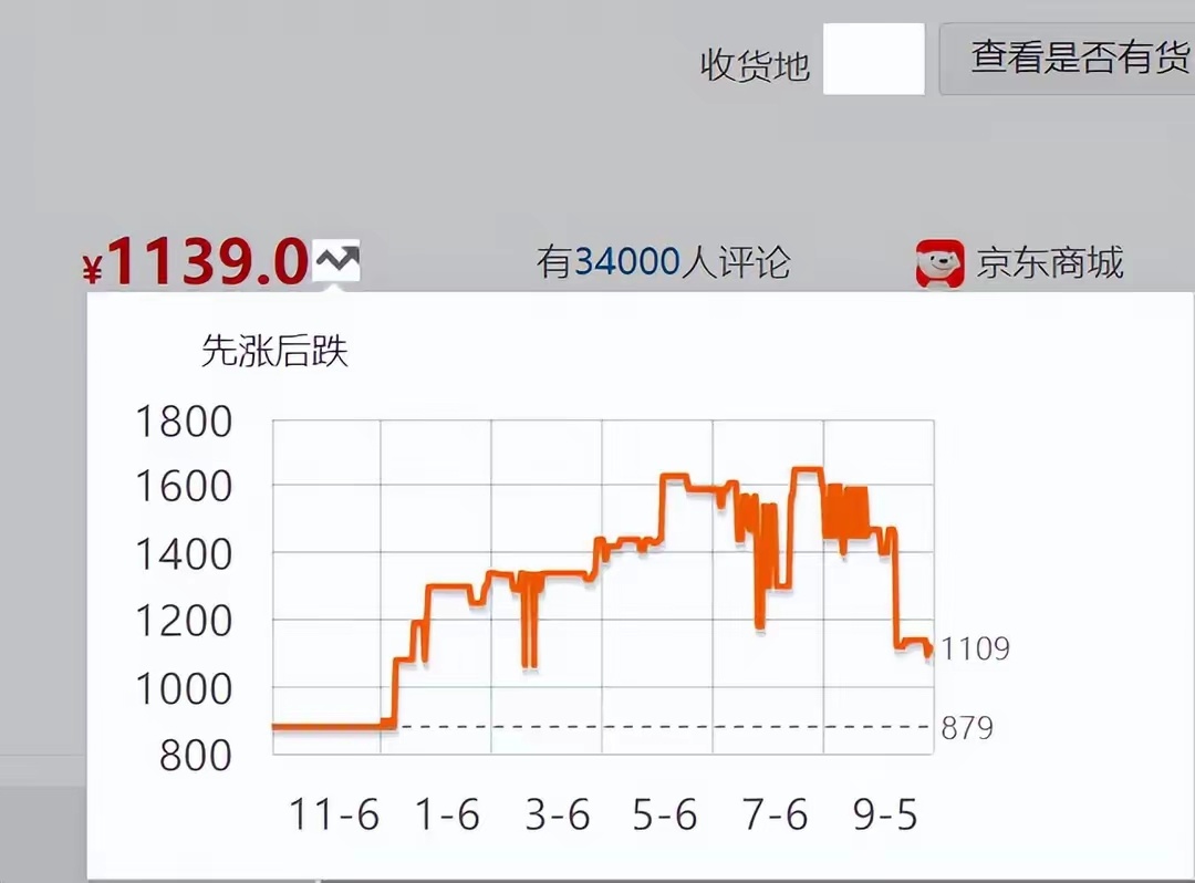 移动固态跳水超40%，推荐几款性价比高的移动固态