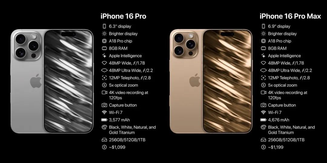 抢先看，iPhone 16 明天凌晨登场，价格预测！
