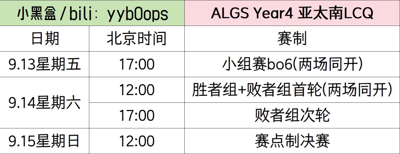 亚太南LCQ前瞻：17:00两场同开 赛程赛制-第1张