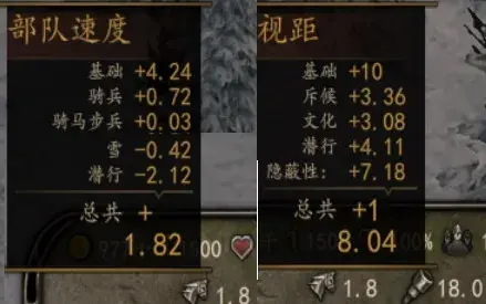 【MOD精选】卡拉迪亚大陆也能蹲草了？就在《潜行与伏击》MOD-第1张