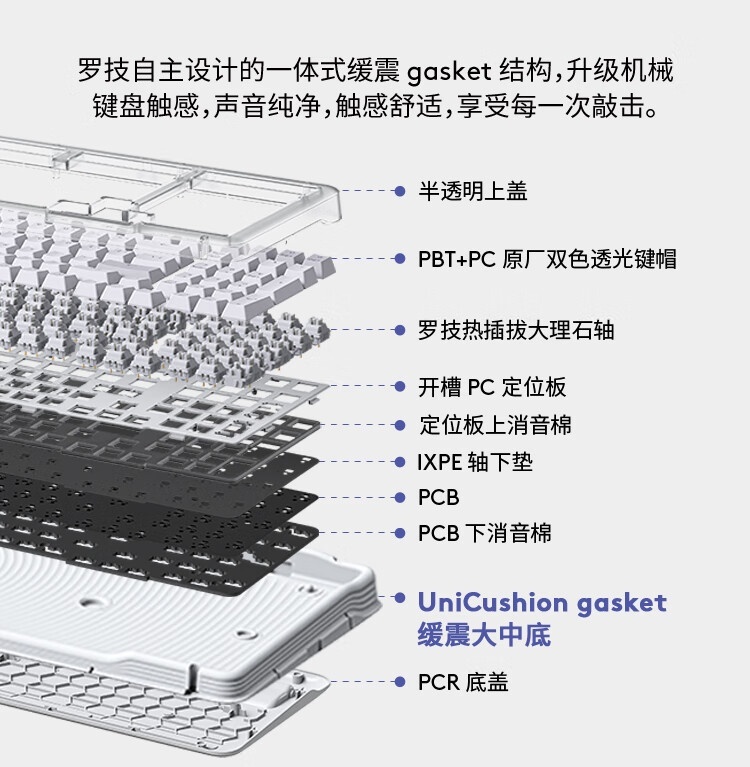 599 元！羅技 Ai 客製化鍵盤 K98M 琥珀系列開售-第1張