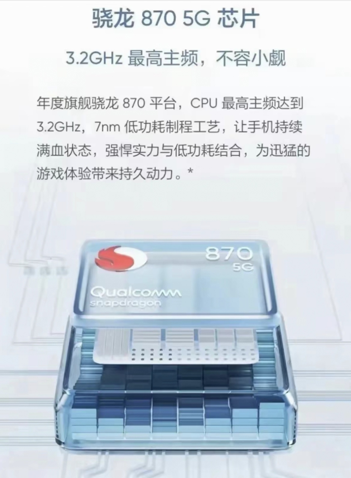 当年一代神U，骁龙870，你认可吗？搭载了他的手机用过几台？