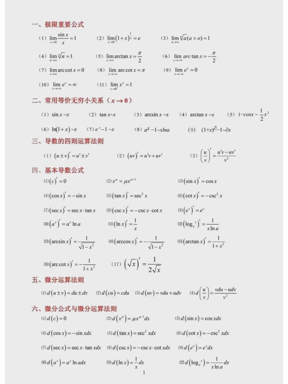 高數公式整理