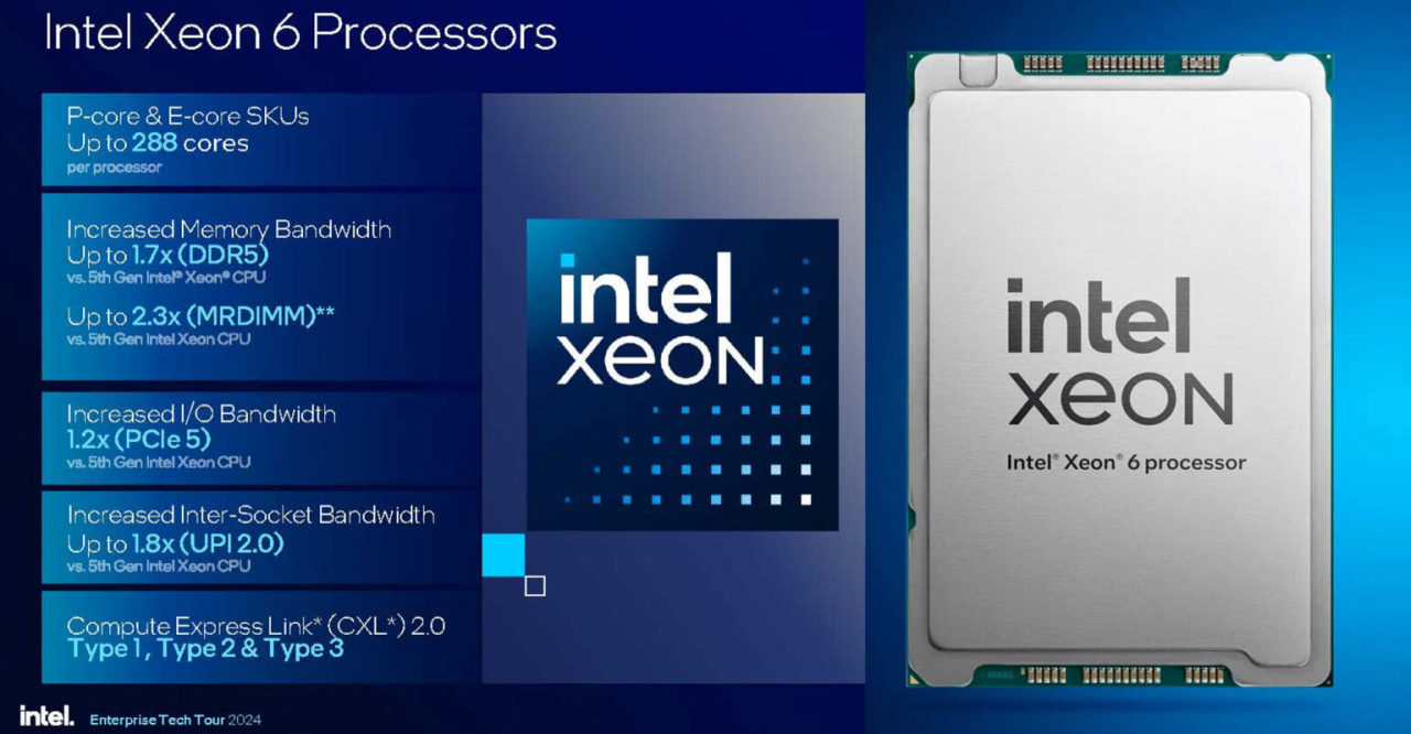 英特尔推出 128 核 xeon 6900p 处理器-第0张