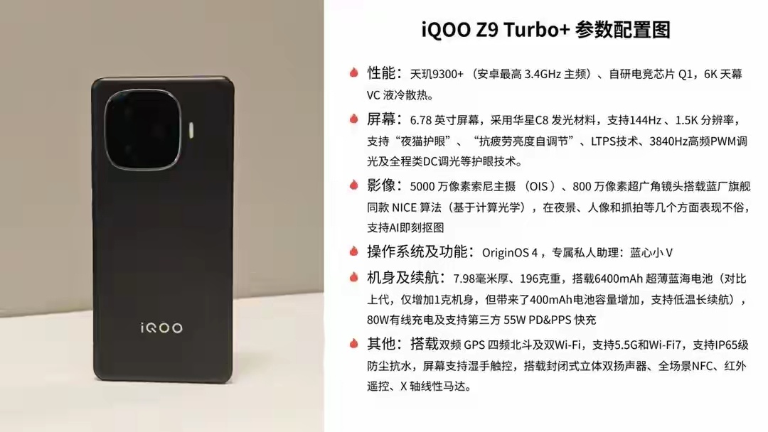 iQOO Z9 Turbo+實測：這款性能機的具體表現如何？-第2張