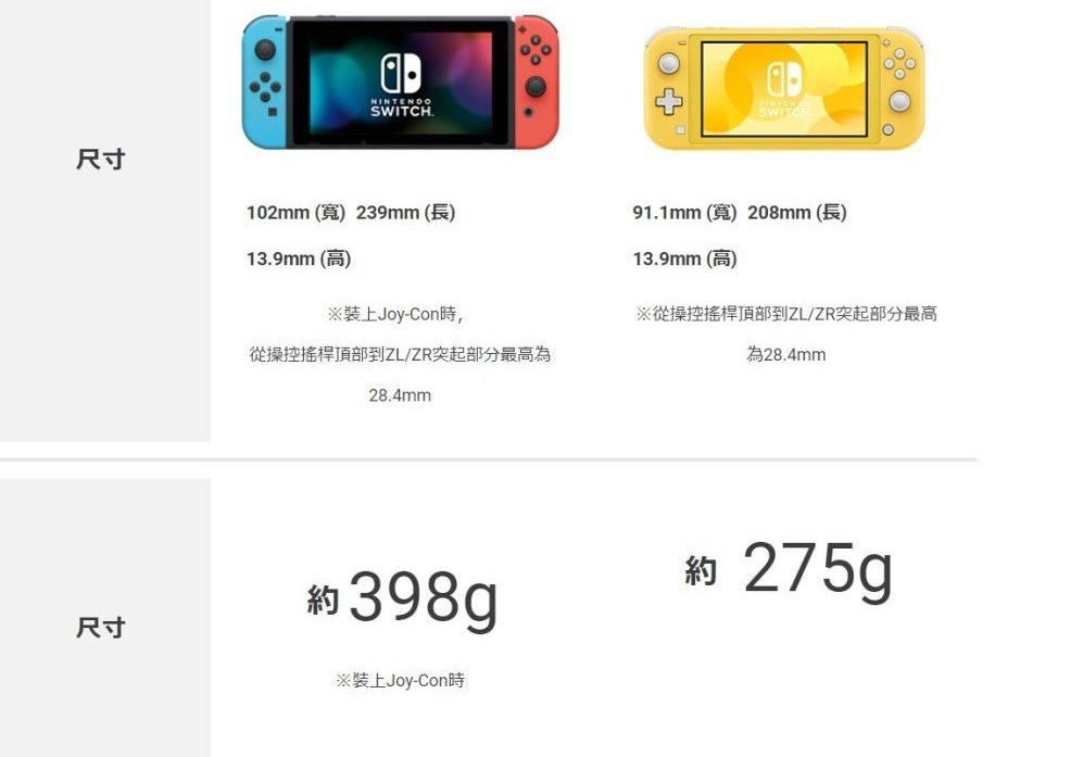 投票
  你适合入手Switch吗？Switch适用人群分析