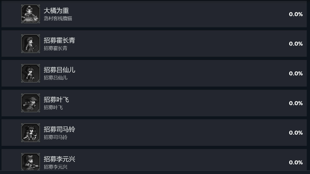 逸剑风云决究极更新！成就列表一览！