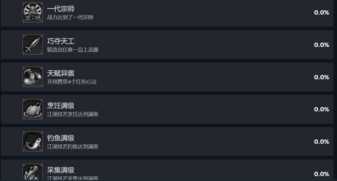 逸剑风云决究极更新！成就列表一览！