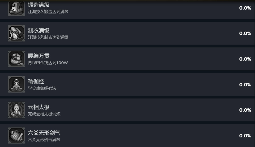 逸剑风云决究极更新！成就列表一览！