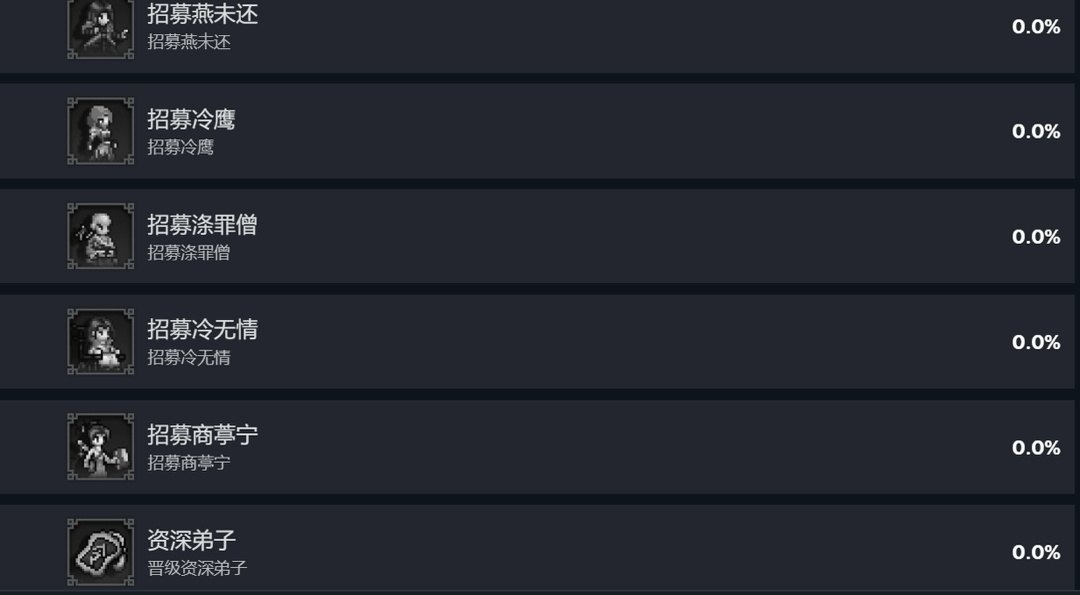 逸剑风云决究极更新！成就列表一览！